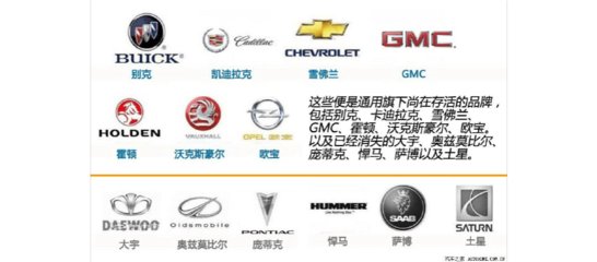 驅(qū)動(dòng)未來(lái) 全球十大汽車(chē)巨頭如何重塑服務(wù)產(chǎn)業(yè)投資版圖